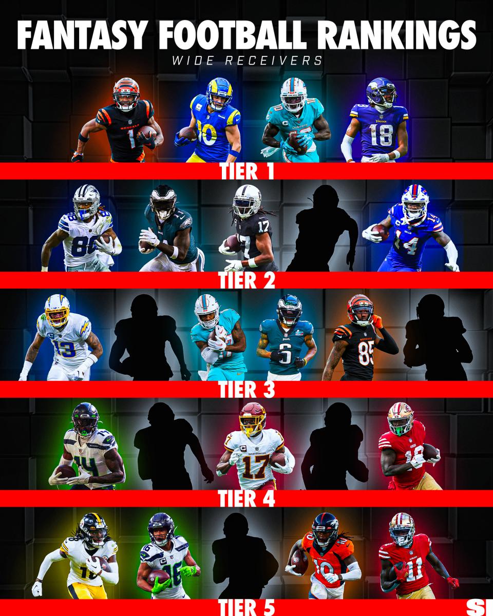 FF Tiers WR